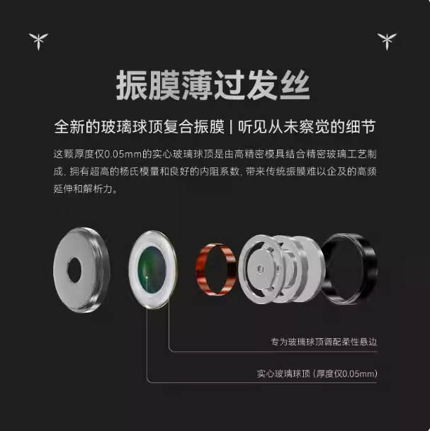 MOONDROP LAN 2 Glass Ball Top Diaphragm High Fidelity Gaming Convertible In Ear Wired HIFI Earphones