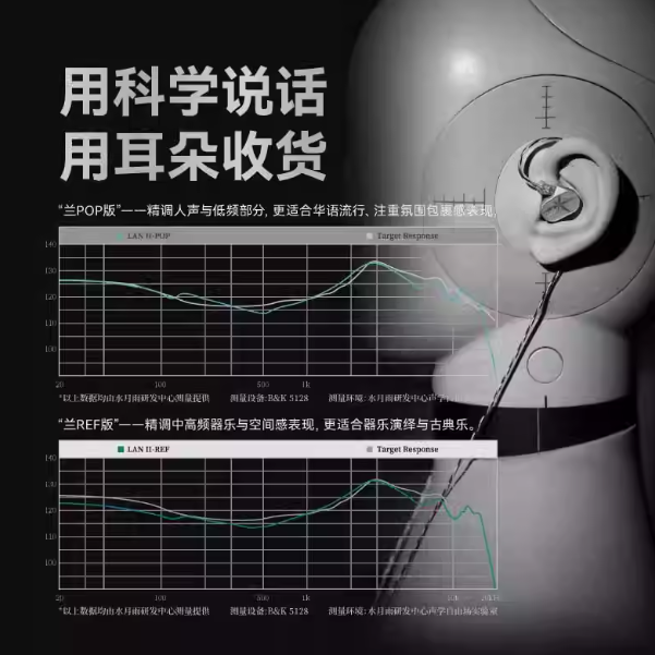 MOONDROP LAN 2 Glass Ball Top Diaphragm High Fidelity Gaming Convertible In Ear Wired HIFI Earphones