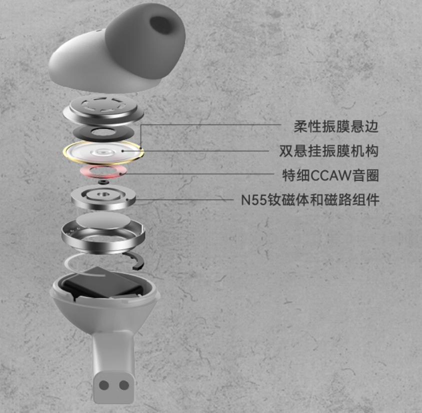 MOONDROP Space Roaming 2Ultra True Wireless Active Noise Reduction AI Tuning HiFi Gaming TWS Bluetooth Earphones