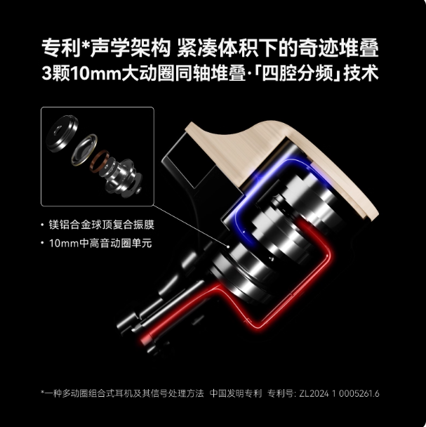 TAGO STUDIO MOONDROP x Harmon-SP: Co-branded Harmonic Drive Dynamic Driver Hi-Fi In-Ear Headphones