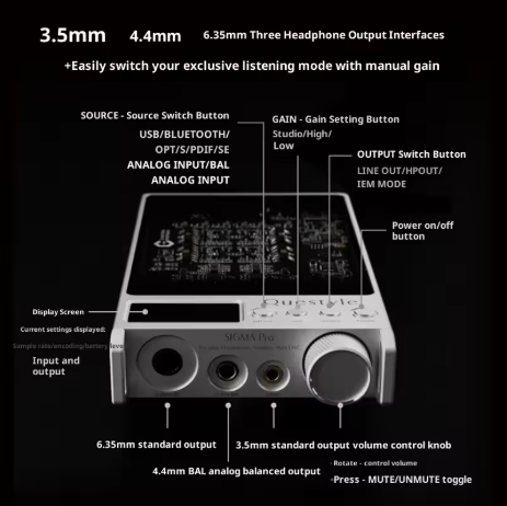 Questyle SIGMA Pro Portable DAC With Headphone Amplifier 4× PCT Current-Mode Circuits XMOS XU316+ES9069 Dual DAC For IOS Android