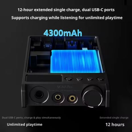 Questyle SIGMA Pro Portable DAC With Headphone Amplifier 4× PCT Current-Mode Circuits XMOS XU316+ES9069 Dual DAC For IOS Android