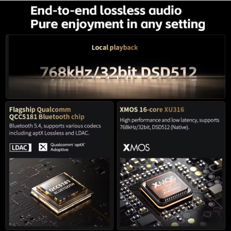 FiiO M27 HiFi Android Music Player with QCS6490, Dual ES9039SPRO DACs, Dual microSD, LDAC/aptX Lossless, 3.5/4.4/6.35mm Outputs