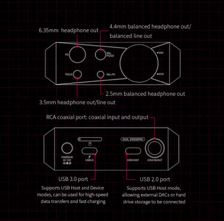 FiiO M17 Desktop-Class with Dual ES9038PRO /Android 10 5.99inch/THXAAA-78+ DSD512 HiFi Bluetooth 5.0 Music Player