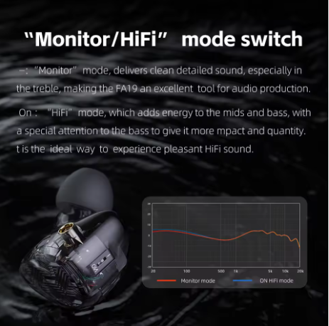 FiiO FA19 Wired HIFI 10 Knowles Balanced Armature In-Ear Earphone with MMCX Interchangeable 3.5mm/4.4mm
