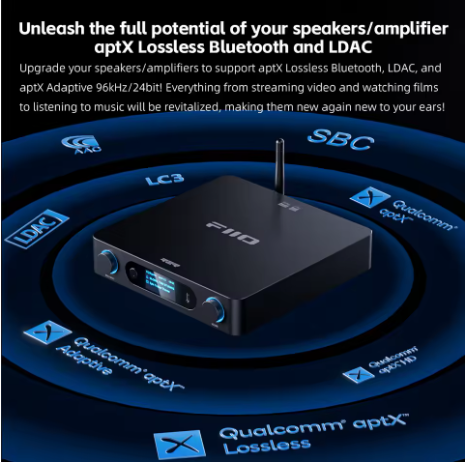 FiiO BR15 R2R High-Resolution Bluetooth 6.0 Audio Receiver,aptX Lossless & LDAC, 24-Bit R2R DAC, USB/Optical/Coaxial input