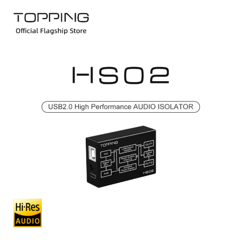 TOPPING HS02 USB 2.0 High Performance Audio Isolator with USB-B and Type C Input High Speed and Highly Compatible