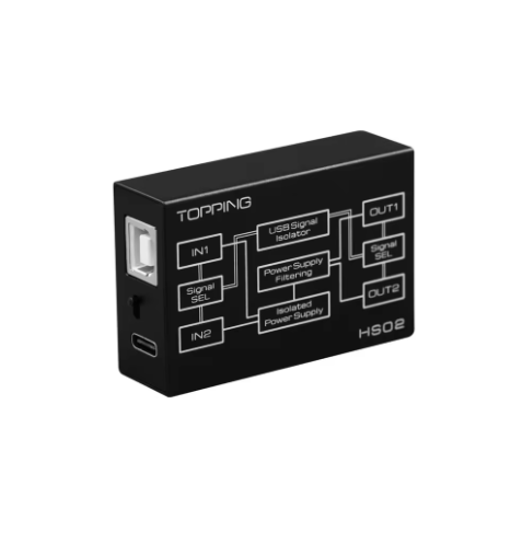 TOPPING HS02 USB 2.0 High Performance Audio Isolator with USB-B and Type C Input High Speed and Highly Compatible