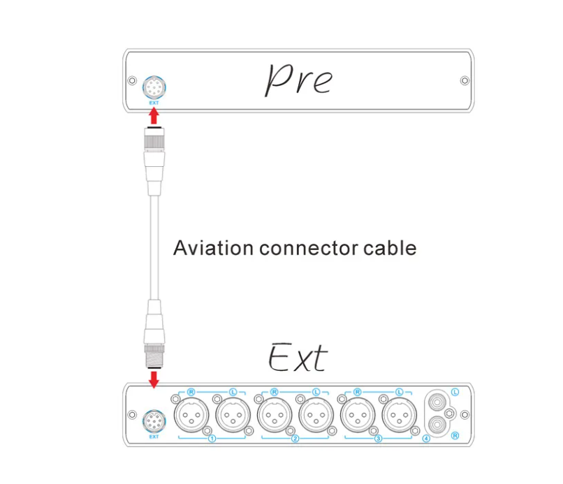 TOPPING Pre90 Preamplifier or Ext90 Input Extender Hi-Res Audio Ultra-High NFCA Modules AMP RCA/XLR Output