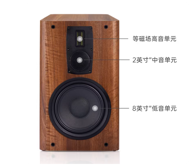 Ouni Road 8-inch fever grade HiFi 3-way bookshelf passive speaker for home desktop audio