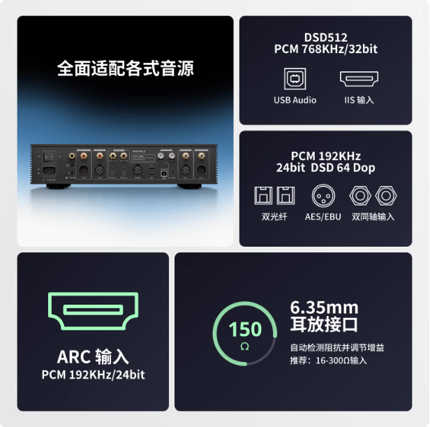 Eversolo DAC-Z10 decoder R2R front-end lossless headphone amplifier HiFi music dual independent 4499 line battery