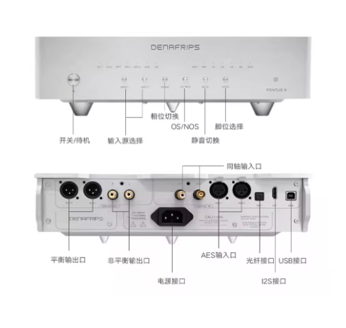 PONTUS 15th R2R DAC FIFO Pure Balanced Decoder DSD I2S PCM AES/EBU OPTICAL COAXIAL BNC LVDS transform an