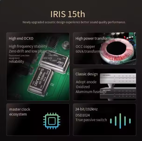 Denafrips IRIS 15th DDC USB Digital Interface External FEMTO Clock input 45.1584MHz 49.152MHz,Coaxial AES/EBU I2S IIS HDMI RJ45