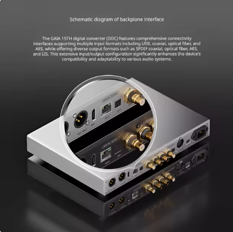 DENAFRIPS  GAIA15th digital player interface   brand new original genuine product
