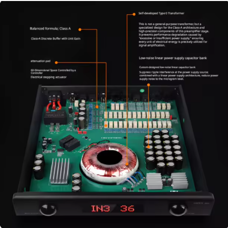 DENAFRIPS HADES15th preamplifier