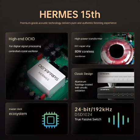 Denafrips HERMES 15th Anniversary HIFI Digital Player Interface High-End Audio Converter
