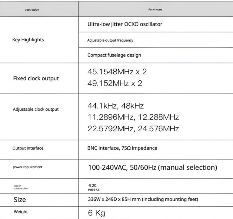 DENAFRIPS TERRA Audio Decoder Ultra-Low Jitter OCXO Oscillator Adjustable Output Frequency for High-End Audio Equipment