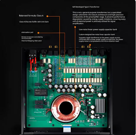 Denafrips Hestia 15th Anniversary Preamplifier High-End Audio Preamp for Music Enthusiasts