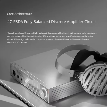 D&A Alpha PRO HI-RES DAC & Headphone AMP MQA LDAC ES9039MSPRO Pure Preamplifier Function XU-316 DSD512 PCM 768kHz/32bit DA Alpha