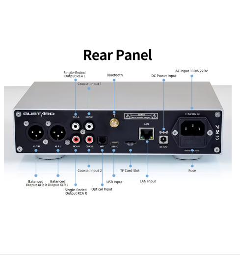 Audalytic DR70 R2R Streaming DAC DSD512 PCM768 Bluetooth 5.0 Decoder