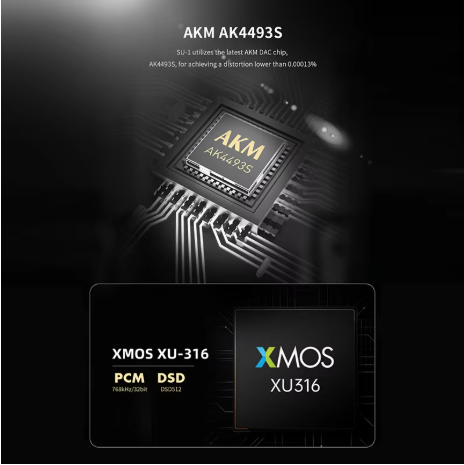 SMSL SU-1 MQA MQA-CD Audio Decoder AK4493S XU316 768kHz/32Bit DSD512 SU1 Hi-Res DAC