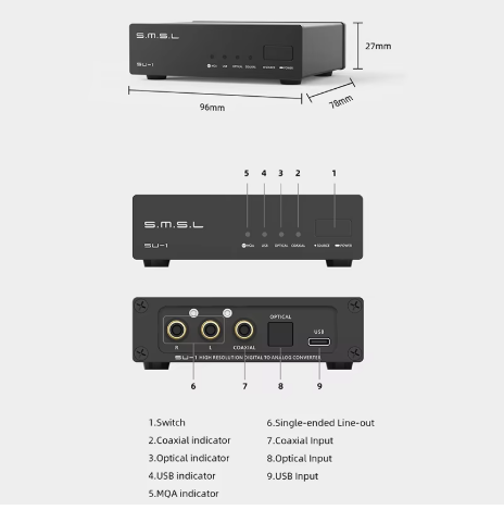 SMSL SU-1 MQA MQA-CD Audio Decoder AK4493S XU316 768kHz/32Bit DSD512 SU1 Hi-Res DAC