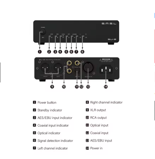 SMSL SU-2 Decoder ES9039Q2M Support AES/EBU input andXLR output DAC