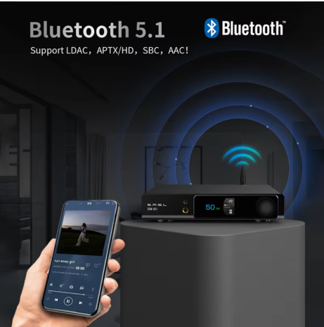 SMSL RAW-HA1 Power Amplifier MQA MQA-CD XU316 32Bit/768kHz DSD256 BT5.1 Support LDAC APTX/HD SBC AAC SMSL HA1 Amplifier