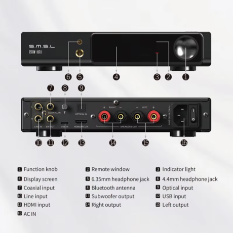 SMSL RAW-HA1 Power Amplifier MQA MQA-CD XU316 32Bit/768kHz DSD256 BT5.1 Support LDAC APTX/HD SBC AAC SMSL HA1 Amplifier