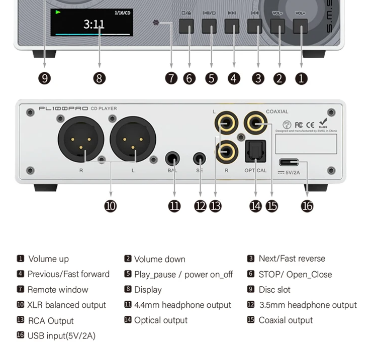 SMSL PL100 Pro CD Player Multi-function CS43131*2 DAC Chips Supports Lossless MQA Playback 4.4mm balanced XLR