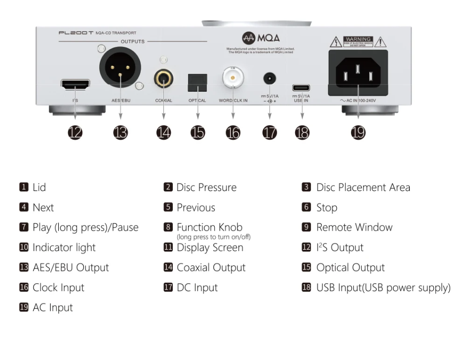 SMSL PL200T CD player MQA-CD Transport Clock Input output P.A.S.S. system optical coaxial AES I2S output