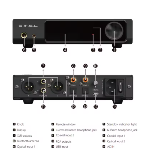 SMSL RAW-MDA1 Dual ES9039Q2M Decoder support MQA MQA-CD LDAC Bluetooth 5.1 Hi-res DAC with Remote Control SMSL MDA1