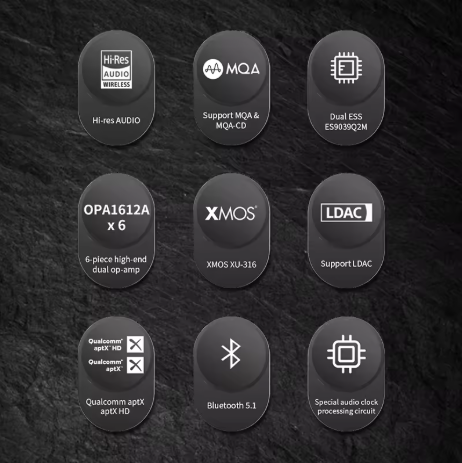 SMSL RAW-MDA1 Dual ES9039Q2M Decoder support MQA MQA-CD LDAC Bluetooth 5.1 Hi-res DAC with Remote Control SMSL MDA1