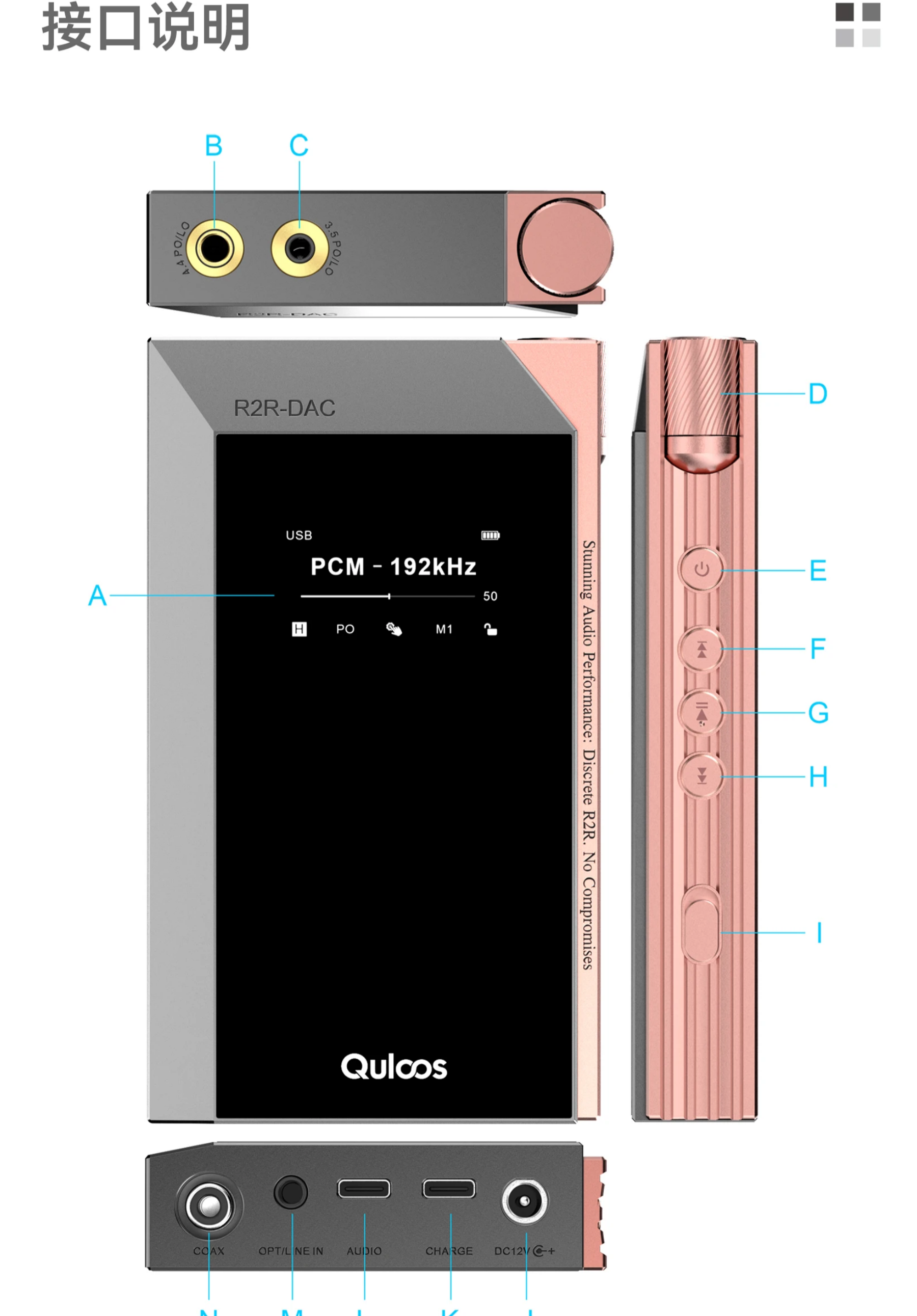 QULOOS MUB5 R2R Portable DAC Headphone Amplifier