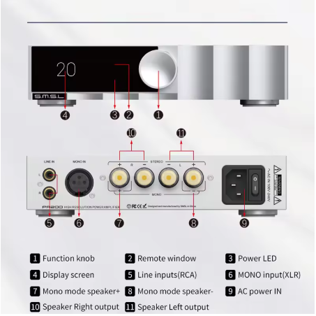 SMSL PA200 Gallium Nitride Power Amplifier New GaN FET Pure AMP MONO Switching Frequency up to 1Mhz