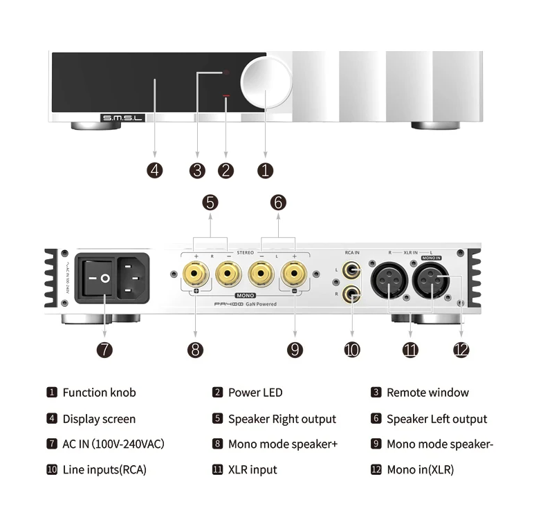 SMSL PA400 Gan Power Amplifier The Latest Gallium Nitride Transistor with Remote Control
