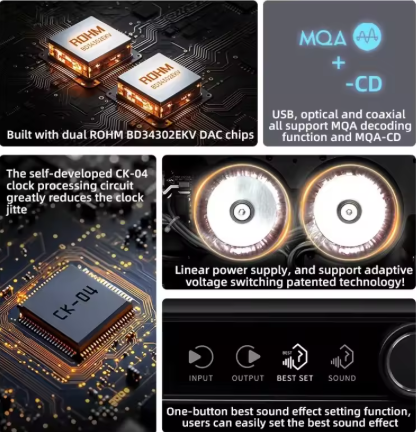 SMSL D3R Flagship Audio Decoder dual R0HM BD34302EKV DAC chips 768kHz/32Bit DSD512 Mastering-Grade Clock System Hi-Res DAC