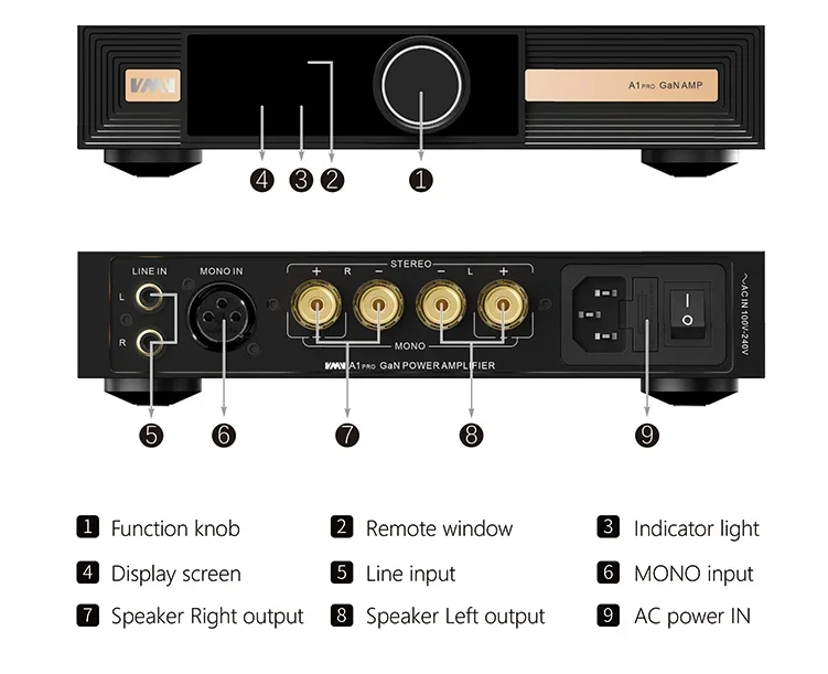SMSL VMV A1 PRO GaN Power Amplifier with PGA2311 Advanced Volume Control up to 1MHz Switching Frequency for Audio Enthusiasts   5.0   1 Review   ౹   2 sold