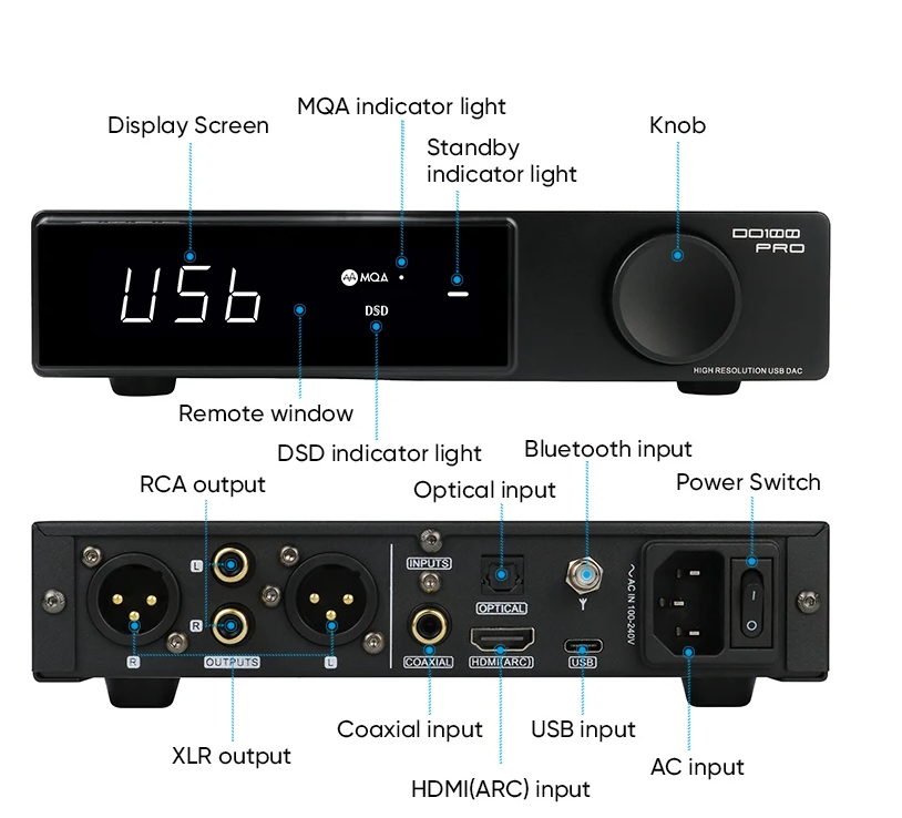 SMSL DO100 Pro MQA HiFi Balanced Desktop DAC Hi-Res Audio Decoder Dual ES9039Q2M Bluetooth 5.1 LDAC HDMI-ARC for PS5