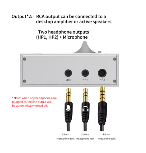 SMSL R1 Gaming DAC Headphone Amplifier support Microphone EQ Adjustment 3.5mm 4.4mm Headphone Jacks