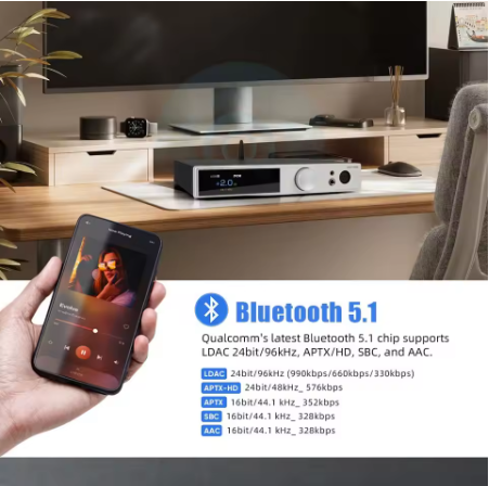 SMSL DO400 Balanced Audio Decoder DAC AMP Headphone Amplifier ES9039MSPRO chip MQA-CD Digital Headphone Power Bluetooth 5.1