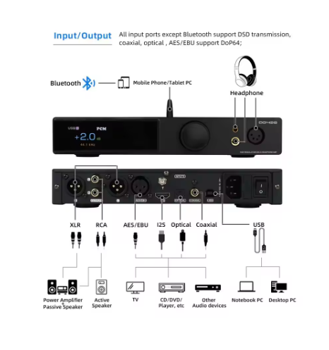 SMSL DO400 Balanced Audio Decoder DAC AMP Headphone Amplifier ES9039MSPRO chip MQA-CD Digital Headphone Power Bluetooth 5.1