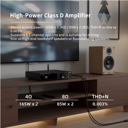 SMSL AO300 Pro 3-in-1 Decoder Headphone Amplifier Power Amplifier PCM768kHz/32Bit DSD256 BT5.3 with Remote Control