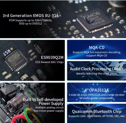 SMSL C200 PRO DAC Headphone Amplifier AMP MQA-CD ES9039Q2M 4* OPA1612A Hi-Res Audio PCM DSD512 Bluetooth LADC 6.35/4.4 Jack