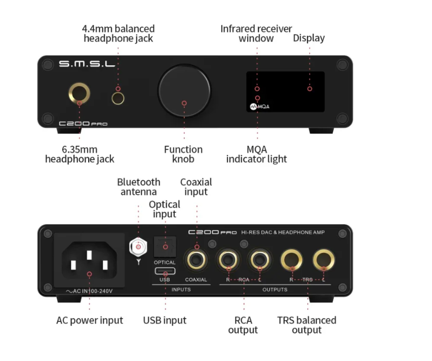 SMSL C200 PRO DAC Headphone Amplifier AMP MQA-CD ES9039Q2M 4* OPA1612A Hi-Res Audio PCM DSD512 Bluetooth LADC 6.35/4.4 Jack