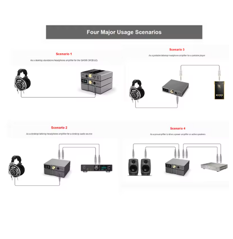 QULOOS QH1 Fully Balanced Preamp Portable Desktop Headphone Amplifier AMP with Remote Control hidizs