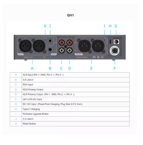 QULOOS QH1 Fully Balanced Preamp Portable Desktop Headphone Amplifier AMP with Remote Control hidizs