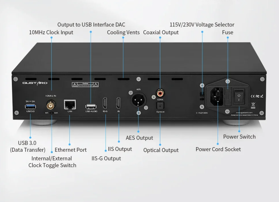 GUSTARD S26 AMD Ryzen 5 5600U Music Server X86 Self-developed Motherboard CelPlayer Player Roon Core UPnP Server Feature