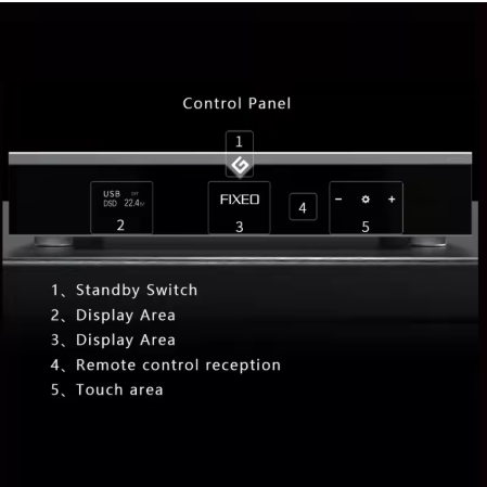 Gustard X30 Network Streaming Decoder ES9039SPROX4 DSD512 PCM768k MQA384k DAC