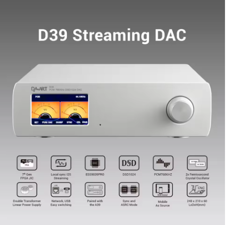 DAART YULONG D39 Streaming Decoder DAC ESS9039PRO chip DSD1024 PCM768kHz Local Sync I2S Streaming AES Network USB Easy Switching